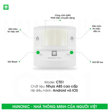 minhhanh.com.vn